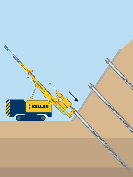 Earth retention anchors illustration