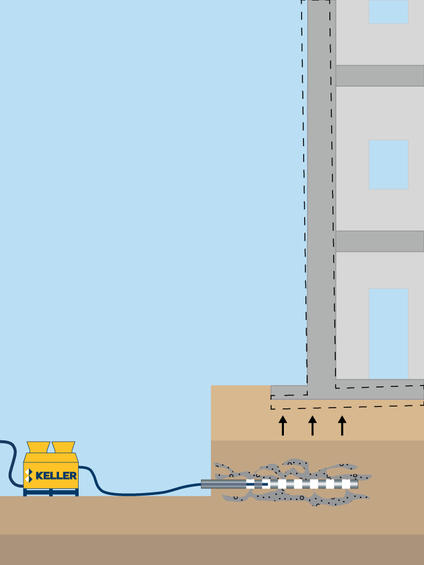 Compensation fracture grouting illustration